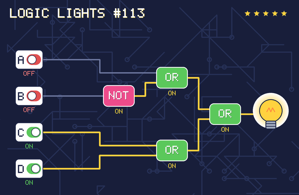 The solved circuit. Wires carrying power glow yellow. The lamp is on.