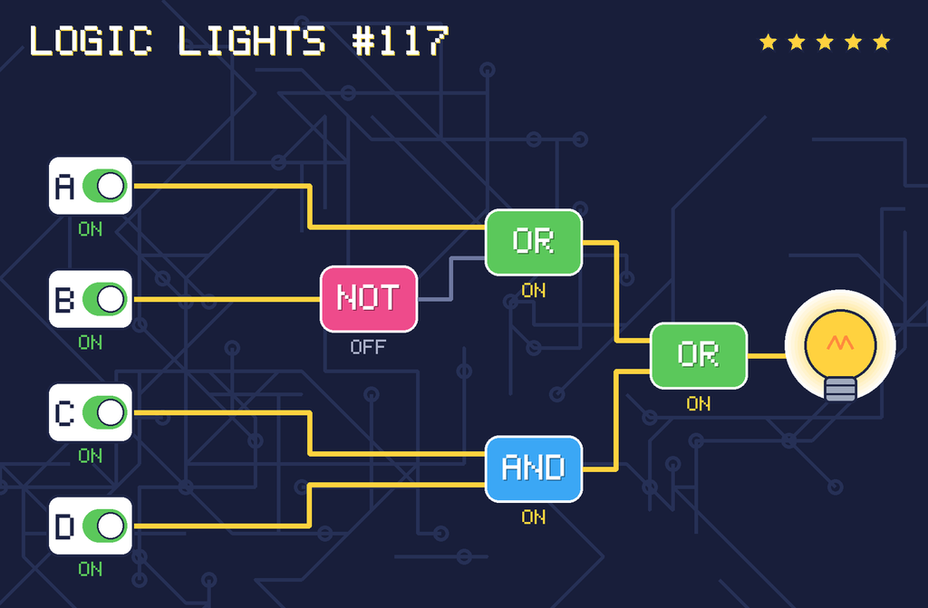 The solved circuit. Wires carrying power glow yellow. The lamp is on.