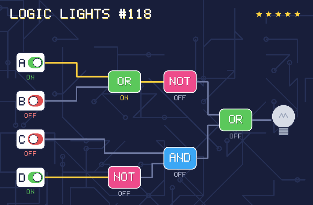 The solved circuit. Wires carrying power glow yellow. The lamp is off.