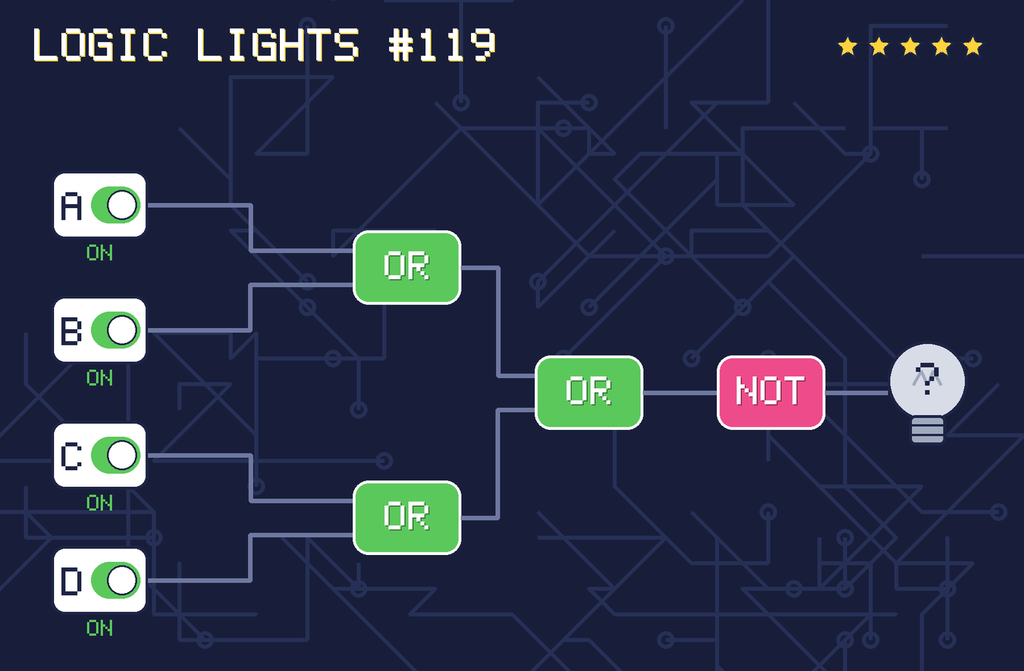 Logic lights 119: the lamp is connected as NOT ((A OR B) OR (C OR D)). switch A is ON, switch B is ON, switch C is ON, switch D is ON.