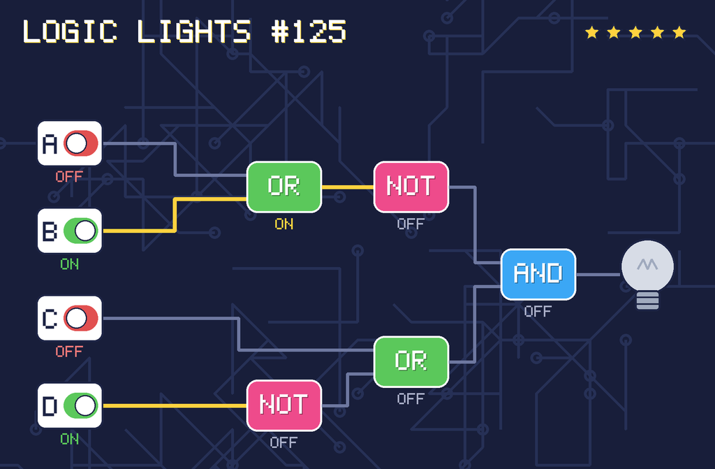 The solved circuit. Wires carrying power glow yellow. The lamp is off.