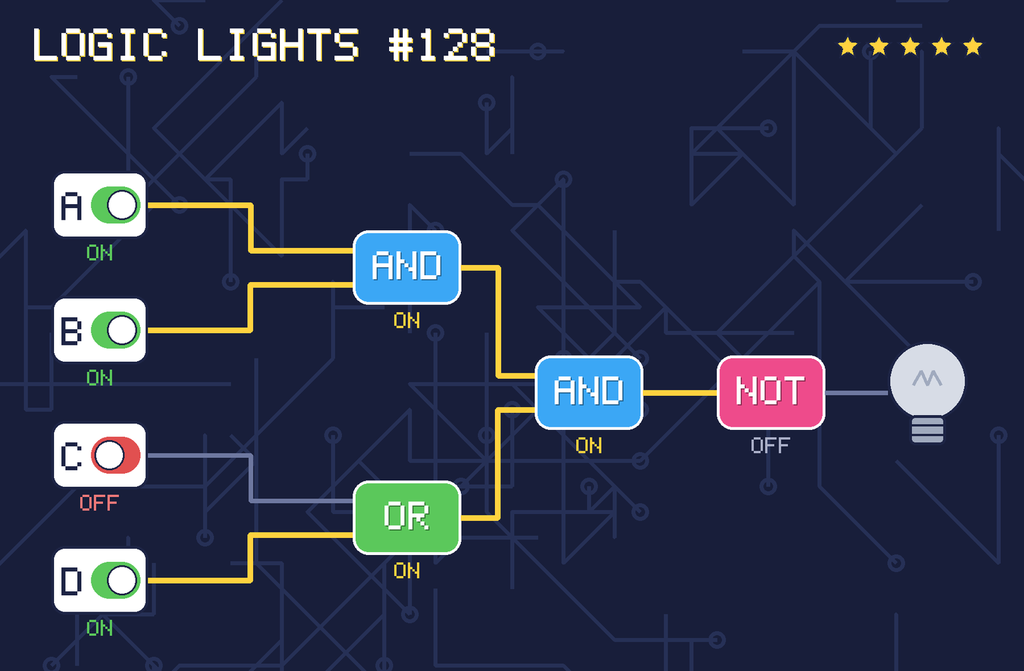 The solved circuit. Wires carrying power glow yellow. The lamp is off.