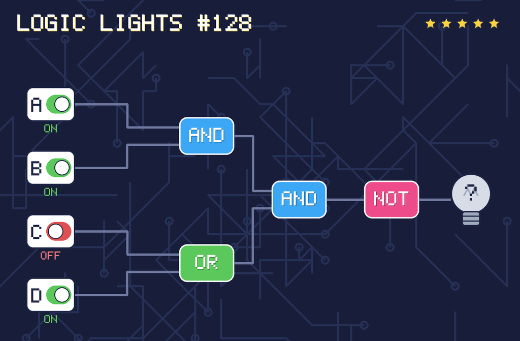 Logic lights 128: the lamp is connected as NOT ((A AND B) AND (C OR D)). switch A is ON, switch B is ON, switch C is OFF, switch D is ON.