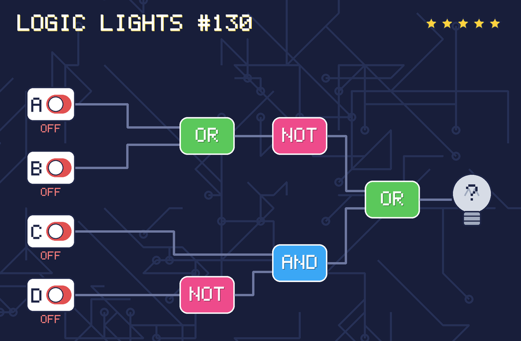 Logic lights 130: the lamp is connected as NOT (A OR B) OR (C AND NOT D). switch A is OFF, switch B is OFF, switch C is OFF, switch D is OFF.