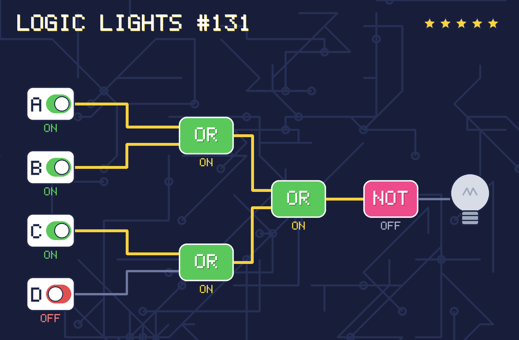 The solved circuit. Wires carrying power glow yellow. The lamp is off.