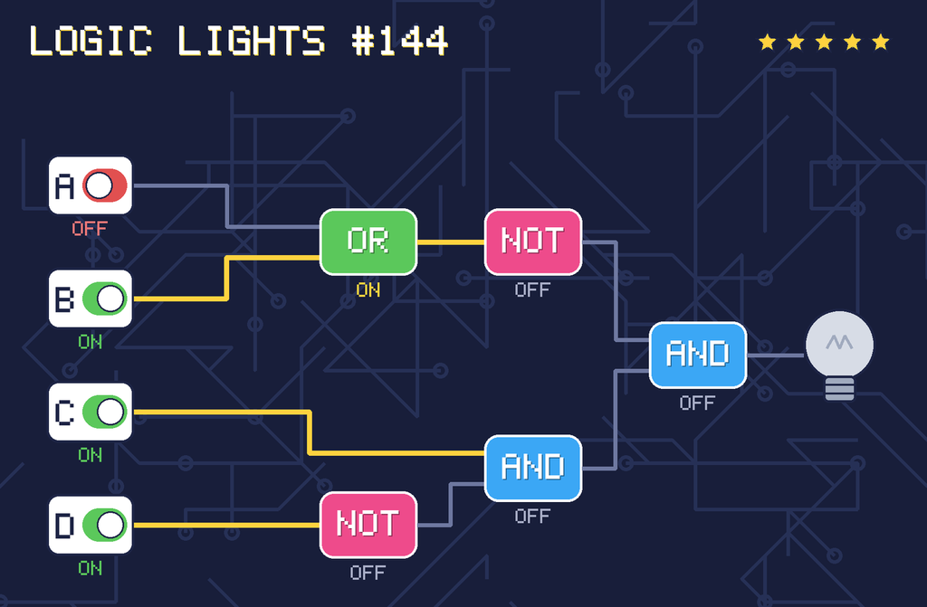 The solved circuit. Wires carrying power glow yellow. The lamp is off.