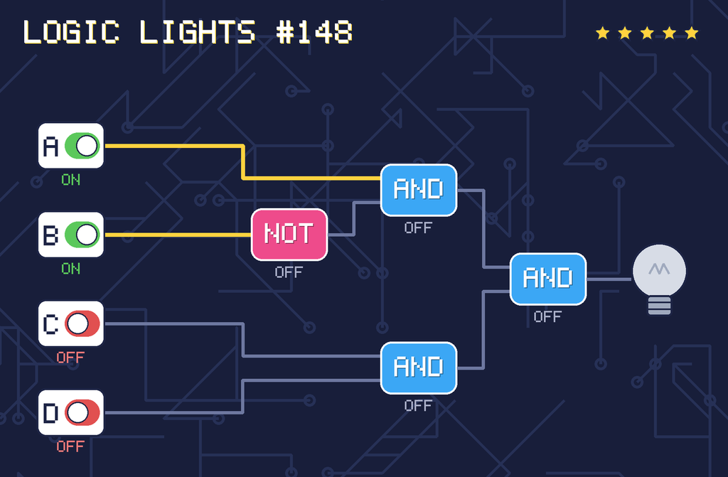 The solved circuit. Wires carrying power glow yellow. The lamp is off.