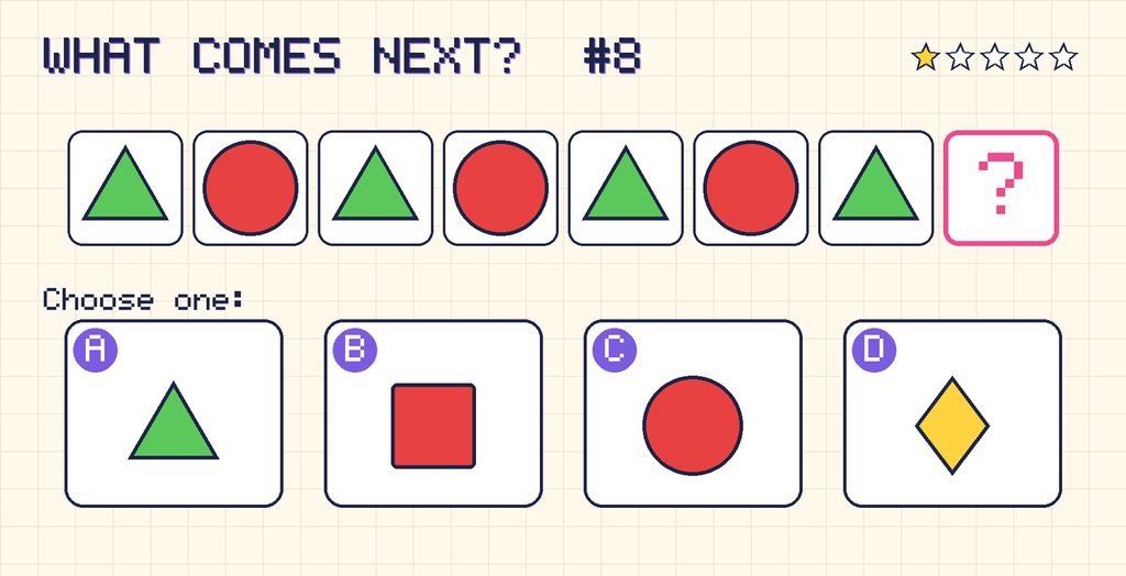 Pattern: green triangle, red circle, green triangle, red circle, green triangle, red circle, green triangle, then a question mark. Choices: A: green triangle; B: red square; C: red circle; D: yellow diamond.
