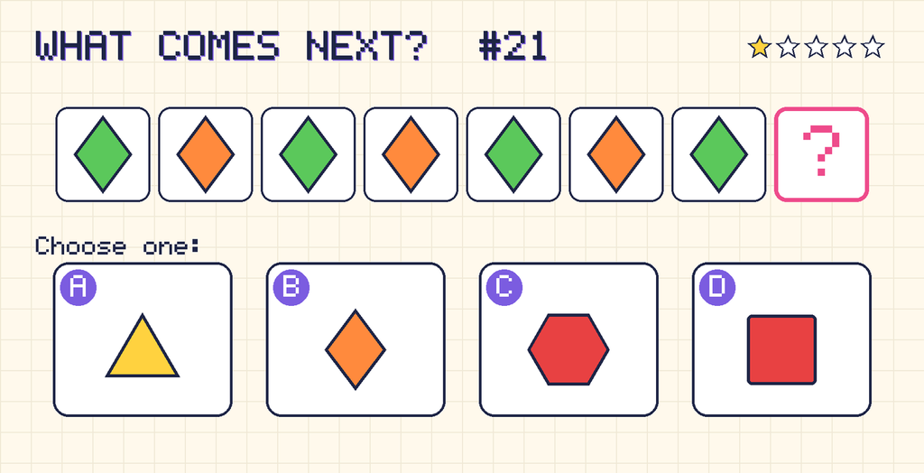 Pattern: green diamond, orange diamond, green diamond, orange diamond, green diamond, orange diamond, green diamond, then a question mark. Choices: A: yellow triangle; B: orange diamond; C: red hexagon; D: red square.