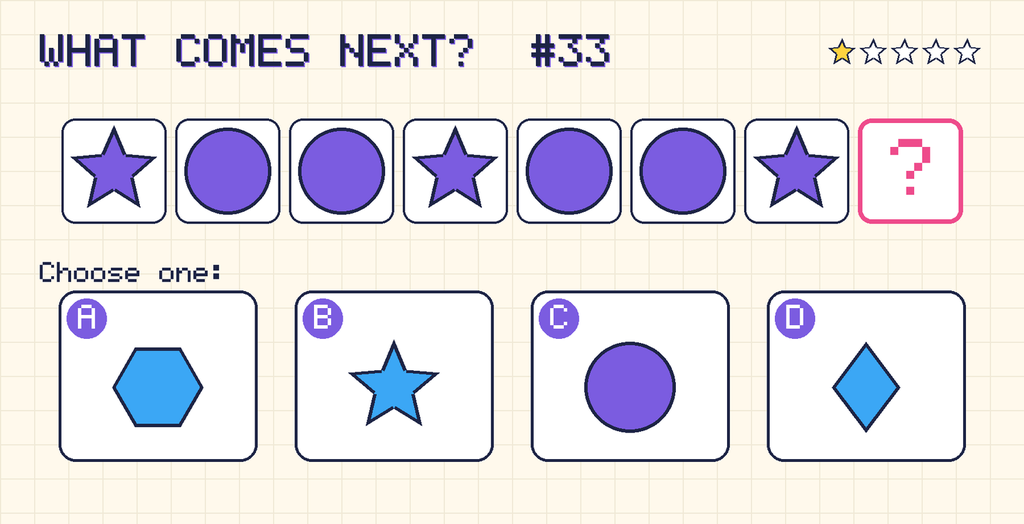 Pattern: purple star, purple circle, purple circle, purple star, purple circle, purple circle, purple star, then a question mark. Choices: A: blue hexagon; B: blue star; C: purple circle; D: blue diamond.