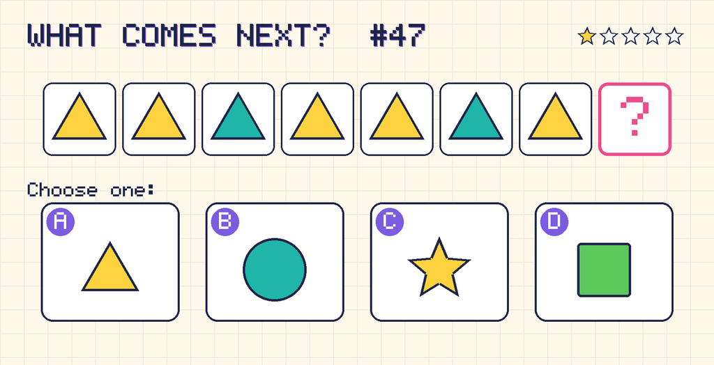Pattern: yellow triangle, yellow triangle, teal triangle, yellow triangle, yellow triangle, teal triangle, yellow triangle, then a question mark. Choices: A: yellow triangle; B: teal circle; C: yellow star; D: green square.