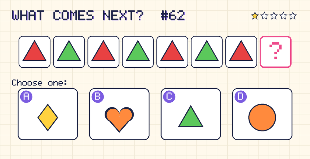 Pattern: red triangle, green triangle, red triangle, green triangle, red triangle, green triangle, red triangle, then a question mark. Choices: A: yellow diamond; B: orange heart; C: green triangle; D: orange circle.
