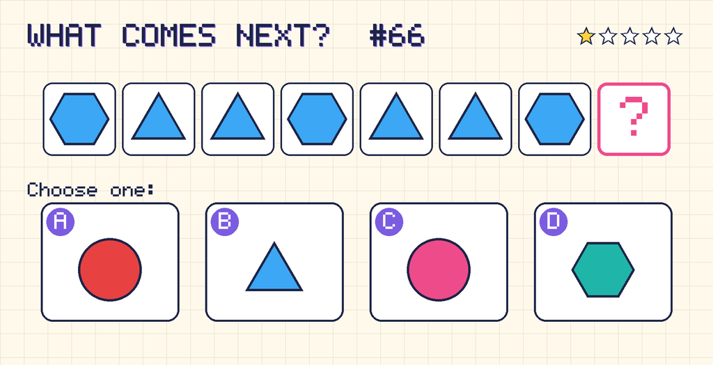 Pattern: blue hexagon, blue triangle, blue triangle, blue hexagon, blue triangle, blue triangle, blue hexagon, then a question mark. Choices: A: red circle; B: blue triangle; C: pink circle; D: teal hexagon.