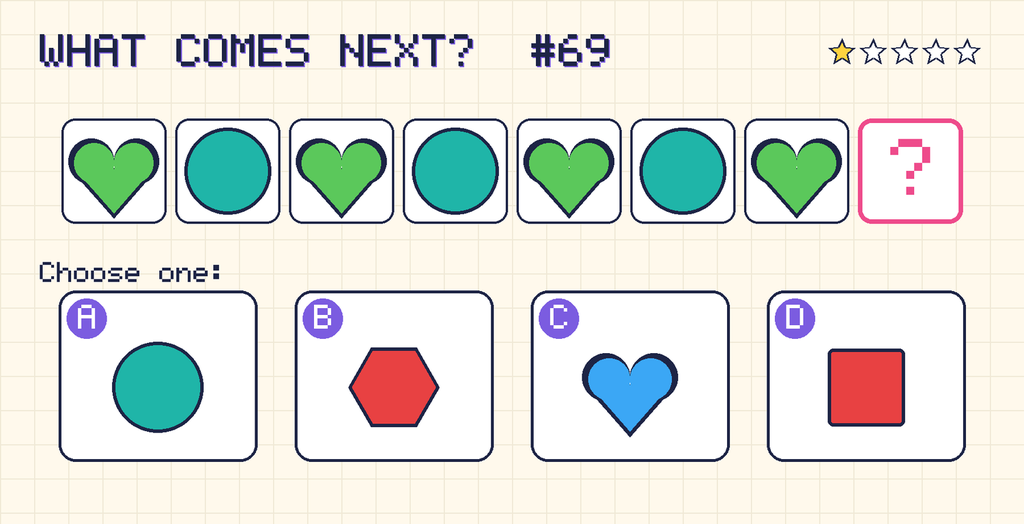 Pattern: green heart, teal circle, green heart, teal circle, green heart, teal circle, green heart, then a question mark. Choices: A: teal circle; B: red hexagon; C: blue heart; D: red square.