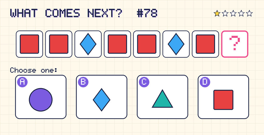 Pattern: red square, red square, blue diamond, red square, red square, blue diamond, red square, then a question mark. Choices: A: purple circle; B: blue diamond; C: teal triangle; D: red square.