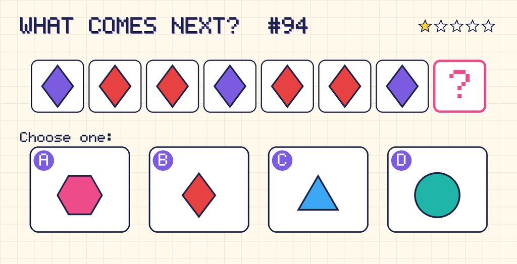 Pattern: purple diamond, red diamond, red diamond, purple diamond, red diamond, red diamond, purple diamond, then a question mark. Choices: A: pink hexagon; B: red diamond; C: blue triangle; D: teal circle.