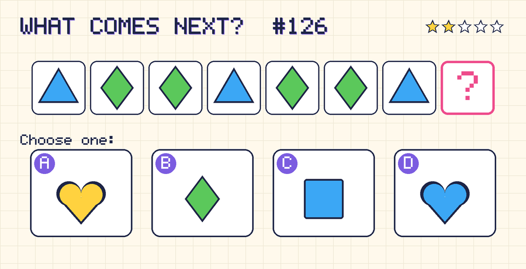Pattern: blue triangle, green diamond, green diamond, blue triangle, green diamond, green diamond, blue triangle, then a question mark. Choices: A: yellow heart; B: green diamond; C: blue square; D: blue heart.