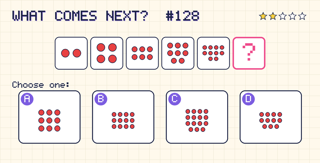 Pattern: 2 dots, 4 dots, 6 dots, 8 dots, 10 dots, then a question mark. Choices: A: 9 dots; B: 12 dots; C: 15 dots; D: 11 dots.
