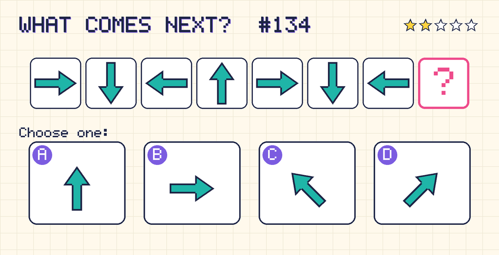 Pattern: an arrow pointing right, an arrow pointing down, an arrow pointing left, an arrow pointing up, an arrow pointing right, an arrow pointing down, an arrow pointing left, then a question mark. Choices: A: an arrow pointing up; B: an arrow pointing right; C: an arrow pointing up and left; D: an arrow pointing up and right.
