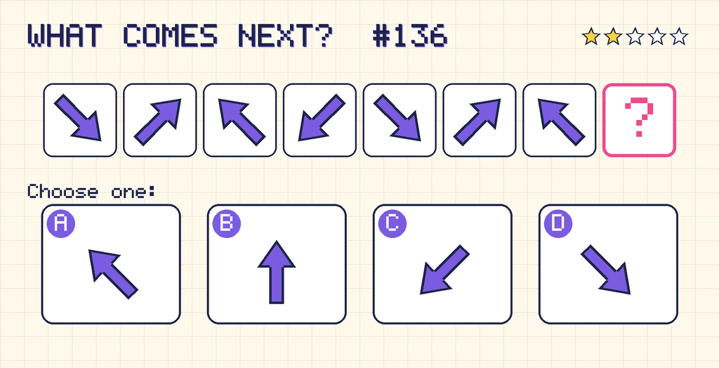 Pattern: an arrow pointing down and right, an arrow pointing up and right, an arrow pointing up and left, an arrow pointing down and left, an arrow pointing down and right, an arrow pointing up and right, an arrow pointing up and left, then a question mark. Choices: A: an arrow pointing up and left; B: an arrow pointing up; C: an arrow pointing down and left; D: an arrow pointing down and right.