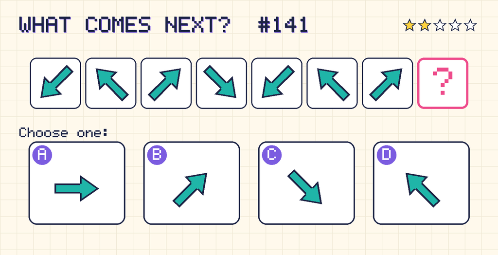 Pattern: an arrow pointing down and left, an arrow pointing up and left, an arrow pointing up and right, an arrow pointing down and right, an arrow pointing down and left, an arrow pointing up and left, an arrow pointing up and right, then a question mark. Choices: A: an arrow pointing right; B: an arrow pointing up and right; C: an arrow pointing down and right; D: an arrow pointing up and left.