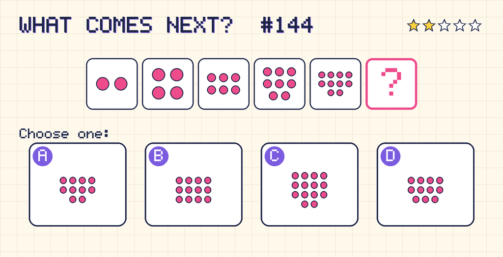 Pattern: 2 dots, 4 dots, 6 dots, 8 dots, 10 dots, then a question mark. Choices: A: 10 dots; B: 12 dots; C: 14 dots; D: 11 dots.