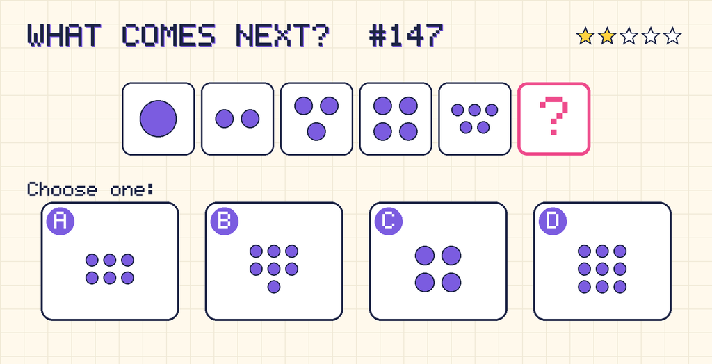 Pattern: 1 dot, 2 dots, 3 dots, 4 dots, 5 dots, then a question mark. Choices: A: 6 dots; B: 7 dots; C: 4 dots; D: 9 dots.