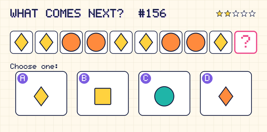 Pattern: yellow diamond, yellow diamond, orange circle, orange circle, yellow diamond, yellow diamond, orange circle, orange circle, yellow diamond, then a question mark. Choices: A: yellow diamond; B: yellow square; C: teal circle; D: orange diamond.