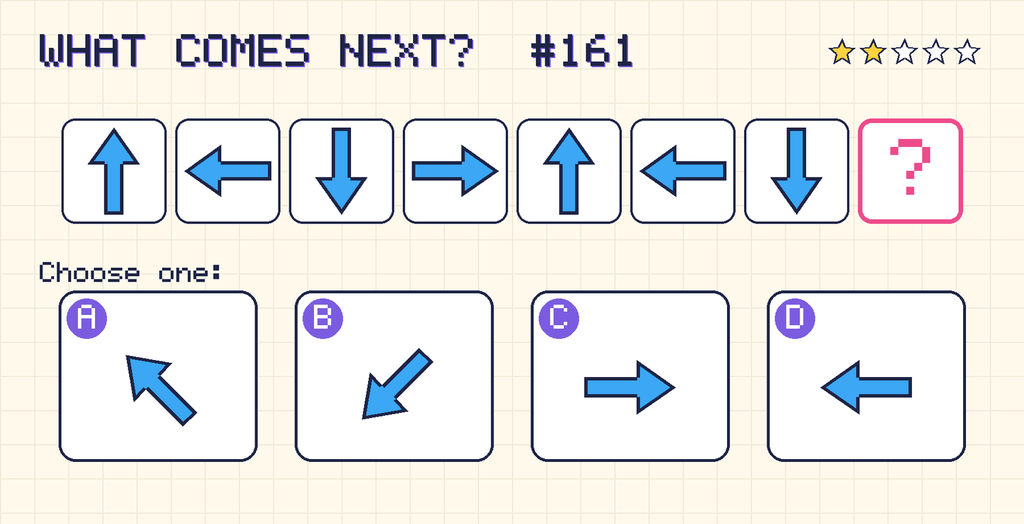 Pattern: an arrow pointing up, an arrow pointing left, an arrow pointing down, an arrow pointing right, an arrow pointing up, an arrow pointing left, an arrow pointing down, then a question mark. Choices: A: an arrow pointing up and left; B: an arrow pointing down and left; C: an arrow pointing right; D: an arrow pointing left.