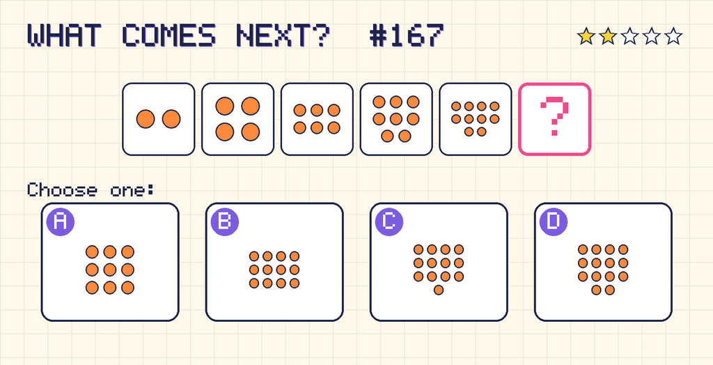 Pattern: 2 dots, 4 dots, 6 dots, 8 dots, 10 dots, then a question mark. Choices: A: 9 dots; B: 12 dots; C: 13 dots; D: 14 dots.