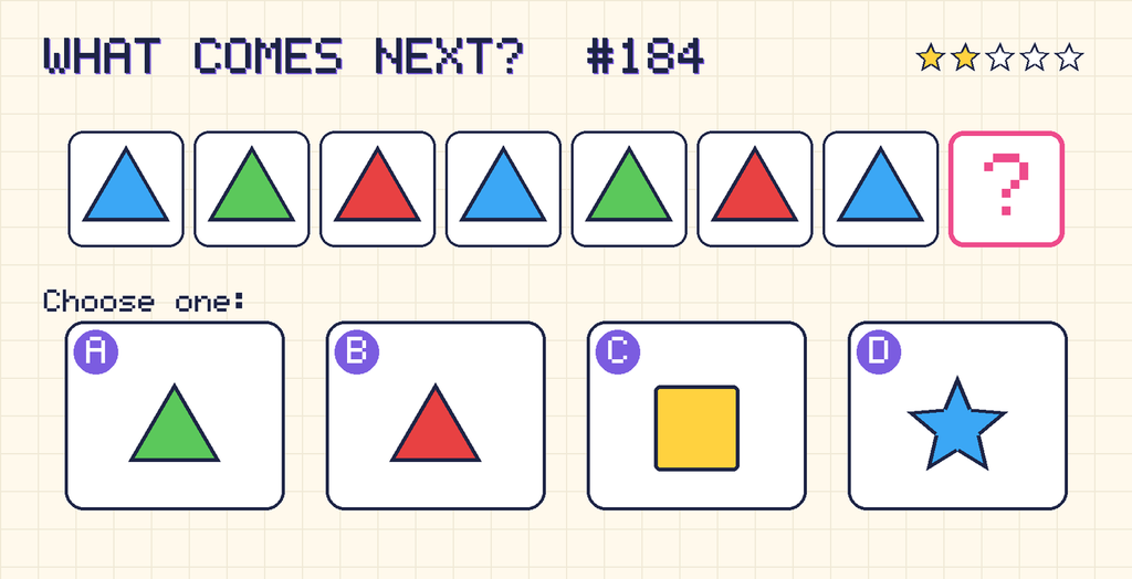 Pattern: blue triangle, green triangle, red triangle, blue triangle, green triangle, red triangle, blue triangle, then a question mark. Choices: A: green triangle; B: red triangle; C: yellow square; D: blue star.
