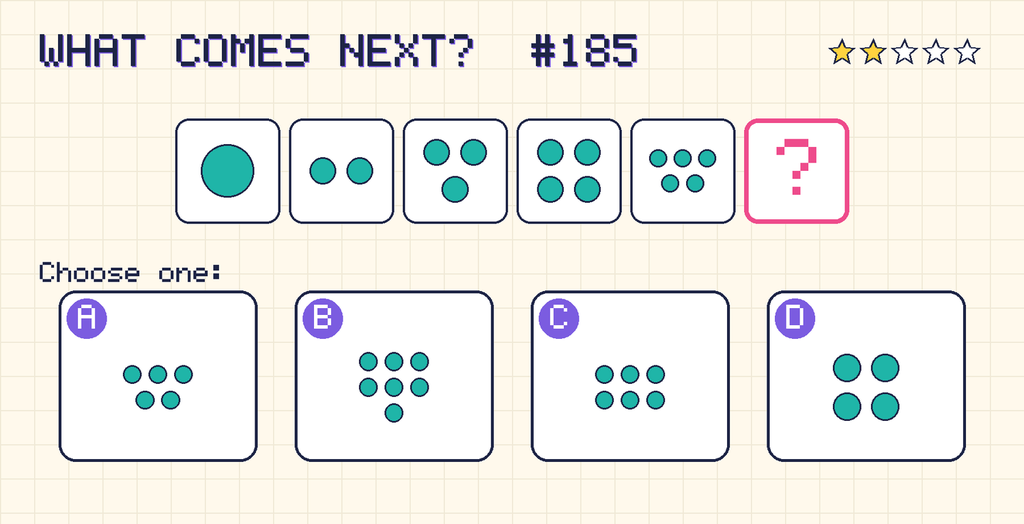 Pattern: 1 dot, 2 dots, 3 dots, 4 dots, 5 dots, then a question mark. Choices: A: 5 dots; B: 7 dots; C: 6 dots; D: 4 dots.