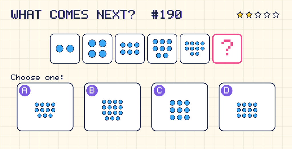 Pattern: 2 dots, 4 dots, 6 dots, 8 dots, 10 dots, then a question mark. Choices: A: 11 dots; B: 15 dots; C: 9 dots; D: 12 dots.