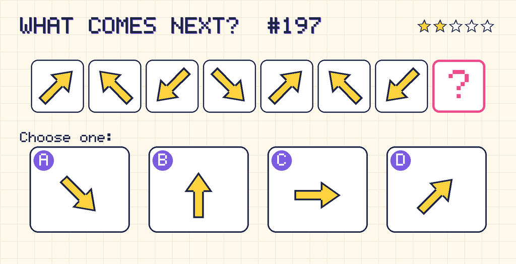 Pattern: an arrow pointing up and right, an arrow pointing up and left, an arrow pointing down and left, an arrow pointing down and right, an arrow pointing up and right, an arrow pointing up and left, an arrow pointing down and left, then a question mark. Choices: A: an arrow pointing down and right; B: an arrow pointing up; C: an arrow pointing right; D: an arrow pointing up and right.