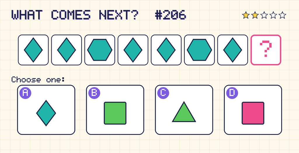 Pattern: teal diamond, teal diamond, teal hexagon, teal diamond, teal diamond, teal hexagon, teal diamond, then a question mark. Choices: A: teal diamond; B: green square; C: green triangle; D: pink square.