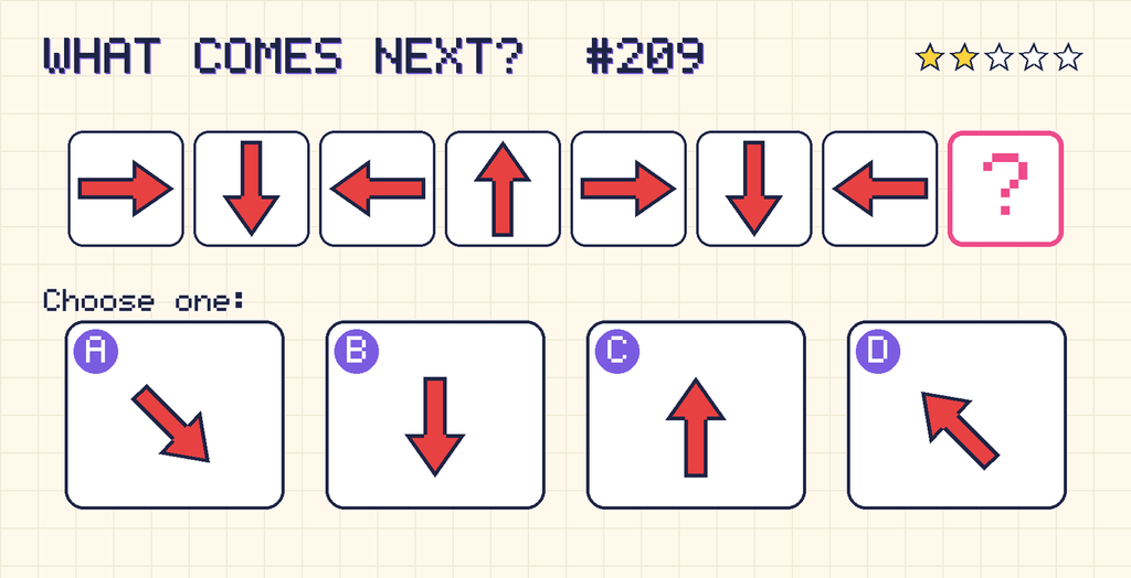 Pattern: an arrow pointing right, an arrow pointing down, an arrow pointing left, an arrow pointing up, an arrow pointing right, an arrow pointing down, an arrow pointing left, then a question mark. Choices: A: an arrow pointing down and right; B: an arrow pointing down; C: an arrow pointing up; D: an arrow pointing up and left.