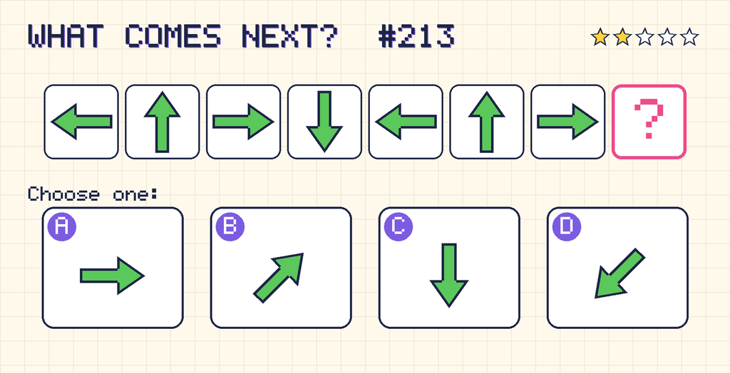 Pattern: an arrow pointing left, an arrow pointing up, an arrow pointing right, an arrow pointing down, an arrow pointing left, an arrow pointing up, an arrow pointing right, then a question mark. Choices: A: an arrow pointing right; B: an arrow pointing up and right; C: an arrow pointing down; D: an arrow pointing down and left.