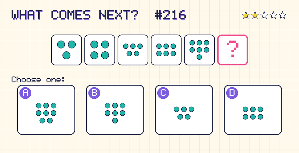 Pattern: 3 dots, 4 dots, 5 dots, 6 dots, 7 dots, then a question mark. Choices: A: 8 dots; B: 7 dots; C: 5 dots; D: 6 dots.