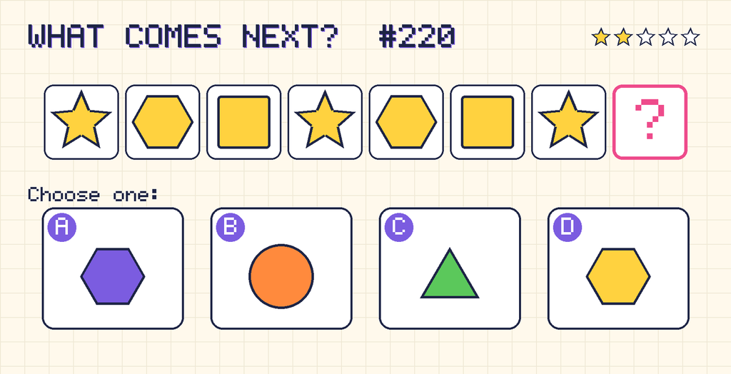 Pattern: yellow star, yellow hexagon, yellow square, yellow star, yellow hexagon, yellow square, yellow star, then a question mark. Choices: A: purple hexagon; B: orange circle; C: green triangle; D: yellow hexagon.