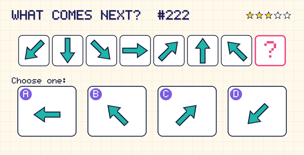 Pattern: an arrow pointing down and left, an arrow pointing down, an arrow pointing down and right, an arrow pointing right, an arrow pointing up and right, an arrow pointing up, an arrow pointing up and left, then a question mark. Choices: A: an arrow pointing left; B: an arrow pointing up and left; C: an arrow pointing up and right; D: an arrow pointing down and left.