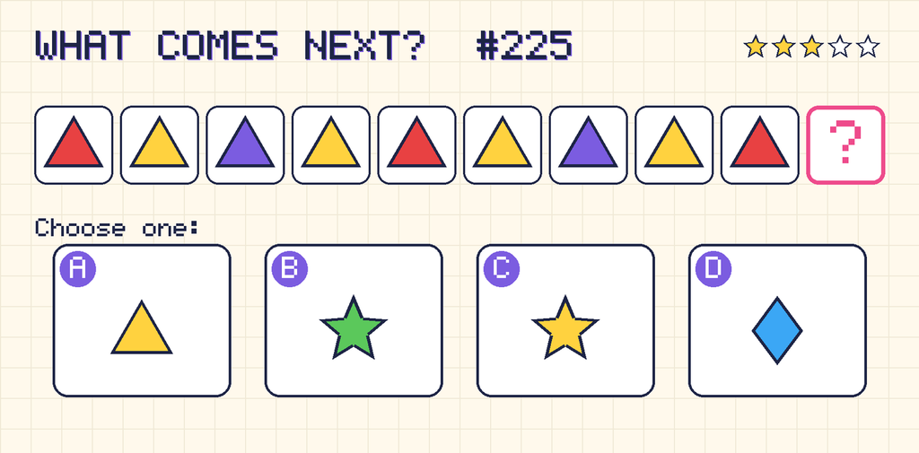 Pattern: red triangle, yellow triangle, purple triangle, yellow triangle, red triangle, yellow triangle, purple triangle, yellow triangle, red triangle, then a question mark. Choices: A: yellow triangle; B: green star; C: yellow star; D: blue diamond.