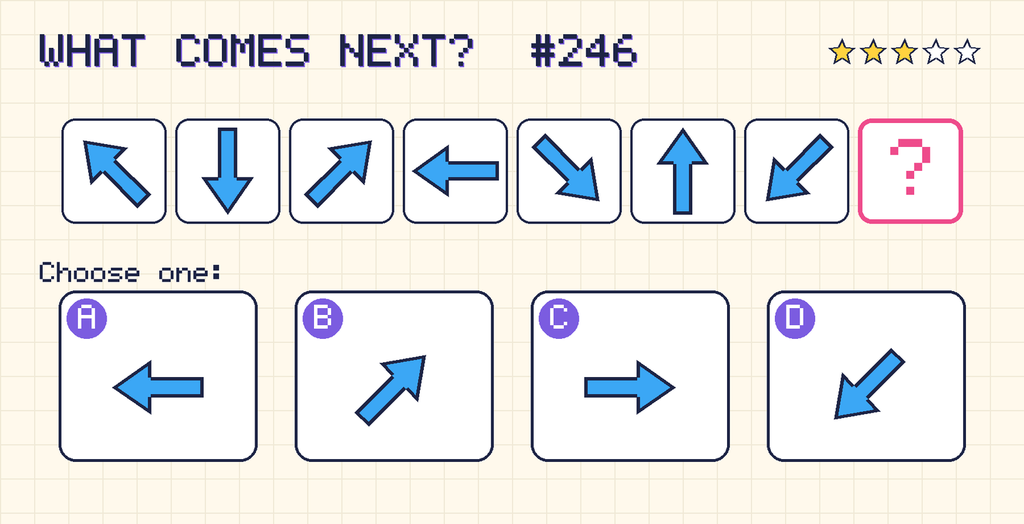 Pattern: an arrow pointing up and left, an arrow pointing down, an arrow pointing up and right, an arrow pointing left, an arrow pointing down and right, an arrow pointing up, an arrow pointing down and left, then a question mark. Choices: A: an arrow pointing left; B: an arrow pointing up and right; C: an arrow pointing right; D: an arrow pointing down and left.