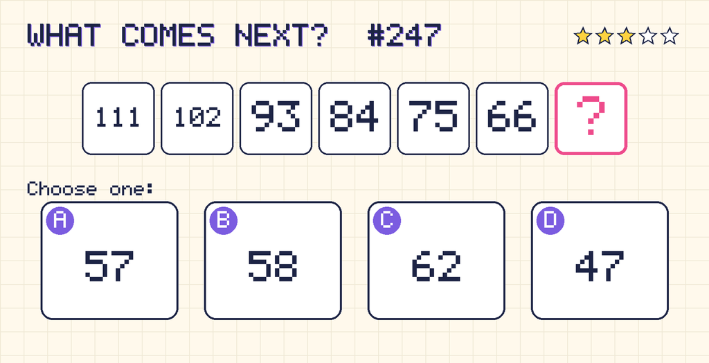 Pattern: 111, 102, 93, 84, 75, 66, then a question mark. Choices: A: 57; B: 58; C: 62; D: 47.