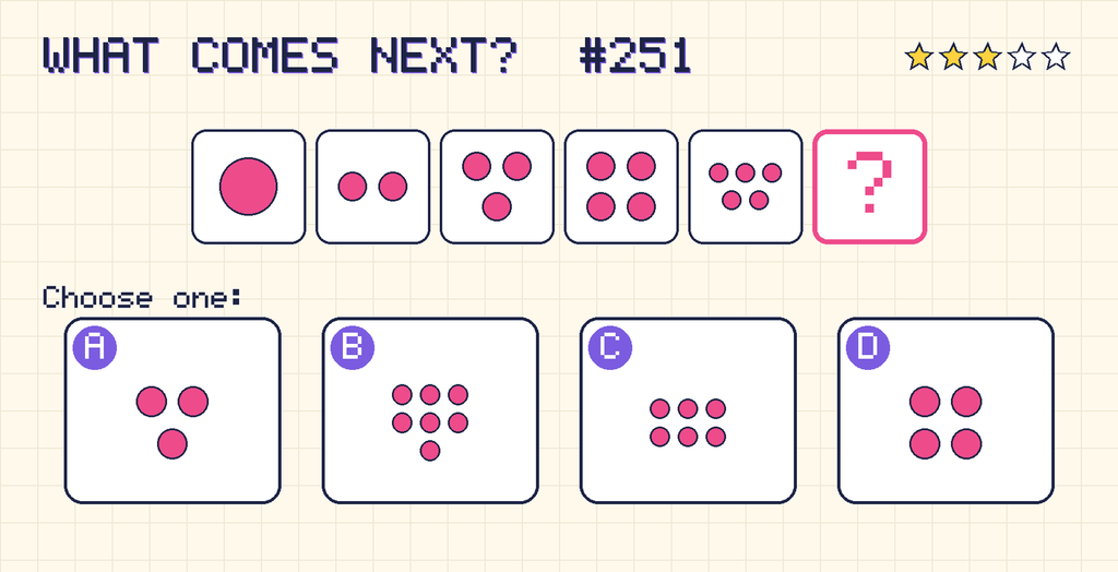 Pattern: 1 dot, 2 dots, 3 dots, 4 dots, 5 dots, then a question mark. Choices: A: 3 dots; B: 7 dots; C: 6 dots; D: 4 dots.