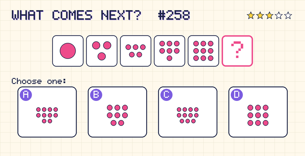 Pattern: 1 dot, 3 dots, 5 dots, 7 dots, 9 dots, then a question mark. Choices: A: 10 dots; B: 8 dots; C: 11 dots; D: 9 dots.