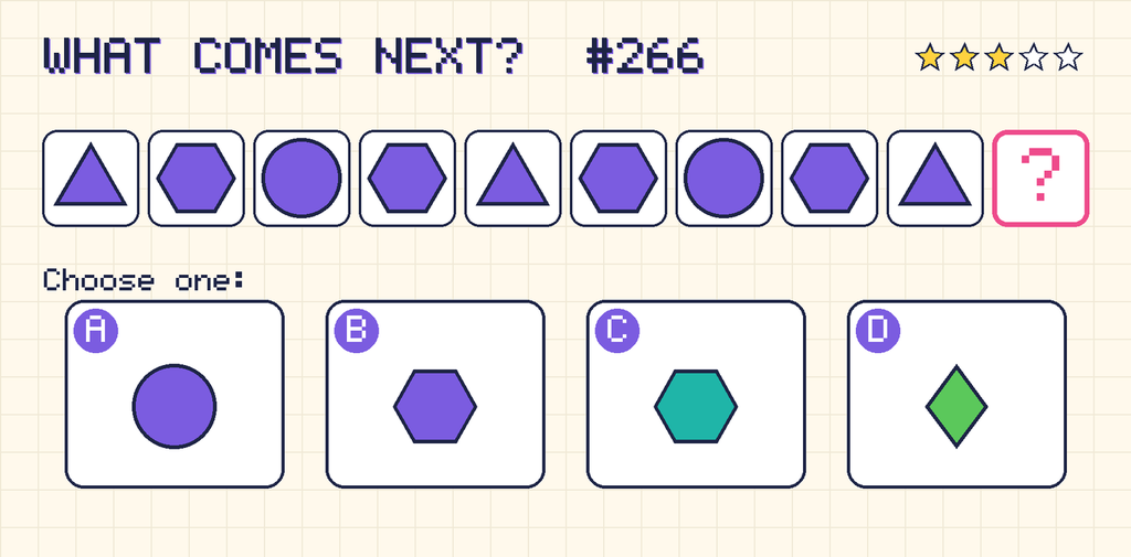 Pattern: purple triangle, purple hexagon, purple circle, purple hexagon, purple triangle, purple hexagon, purple circle, purple hexagon, purple triangle, then a question mark. Choices: A: purple circle; B: purple hexagon; C: teal hexagon; D: green diamond.