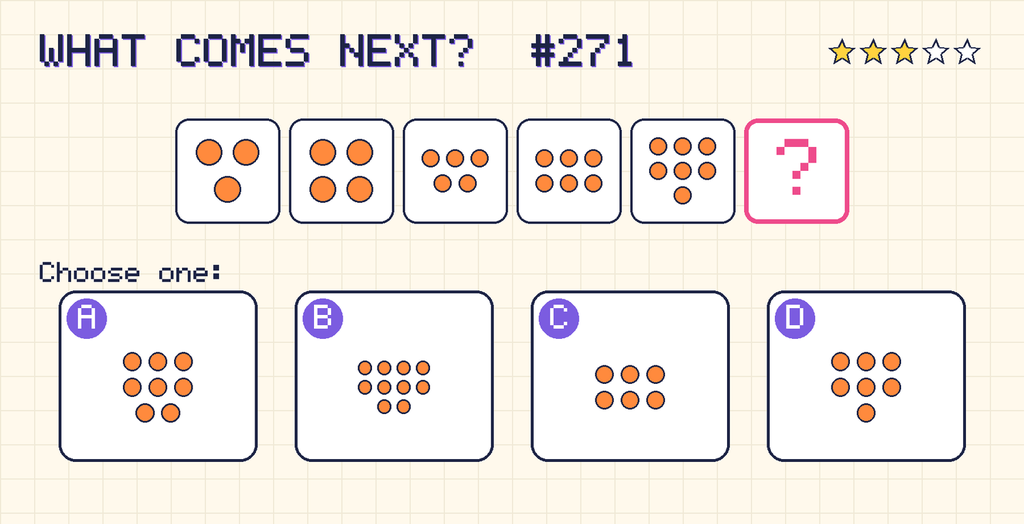 Pattern: 3 dots, 4 dots, 5 dots, 6 dots, 7 dots, then a question mark. Choices: A: 8 dots; B: 10 dots; C: 6 dots; D: 7 dots.