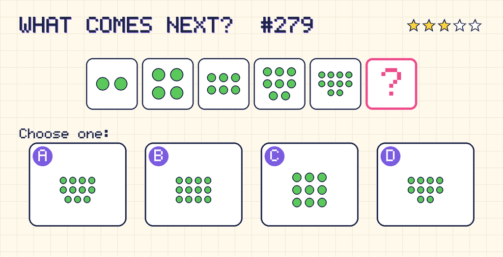Pattern: 2 dots, 4 dots, 6 dots, 8 dots, 10 dots, then a question mark. Choices: A: 11 dots; B: 12 dots; C: 9 dots; D: 10 dots.