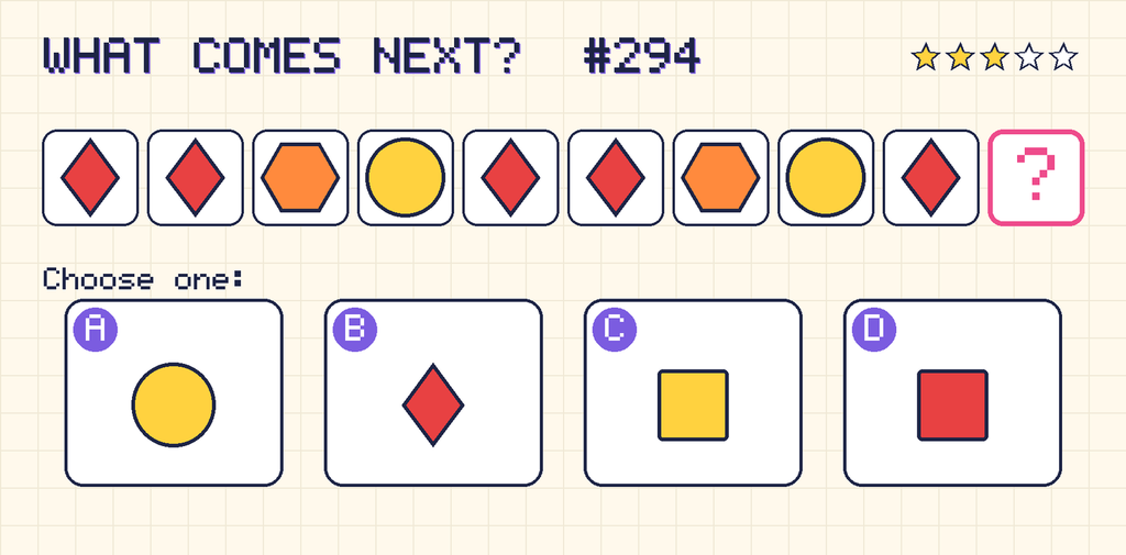 Pattern: red diamond, red diamond, orange hexagon, yellow circle, red diamond, red diamond, orange hexagon, yellow circle, red diamond, then a question mark. Choices: A: yellow circle; B: red diamond; C: yellow square; D: red square.