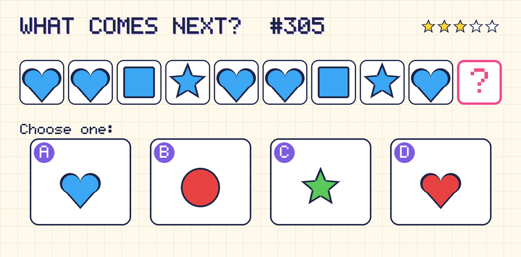 Pattern: blue heart, blue heart, blue square, blue star, blue heart, blue heart, blue square, blue star, blue heart, then a question mark. Choices: A: blue heart; B: red circle; C: green star; D: red heart.